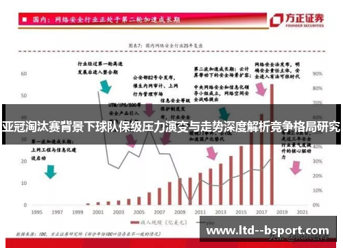 亚冠淘汰赛背景下球队保级压力演变与走势深度解析竞争格局研究