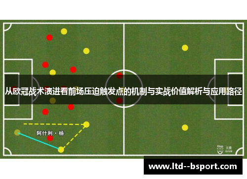 从欧冠战术演进看前场压迫触发点的机制与实战价值解析与应用路径