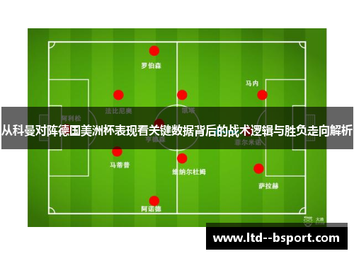 从科曼对阵德国美洲杯表现看关键数据背后的战术逻辑与胜负走向解析 从科曼对阵德国美洲杯表现看关键数据背后的战术逻辑与胜负走向解析